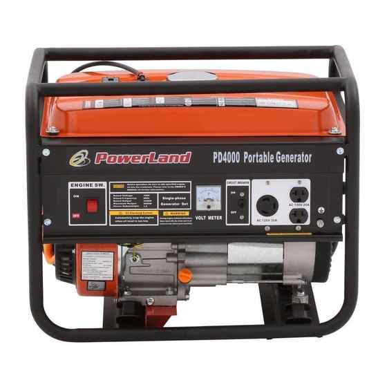 Wts New 4000 Watt Generator 