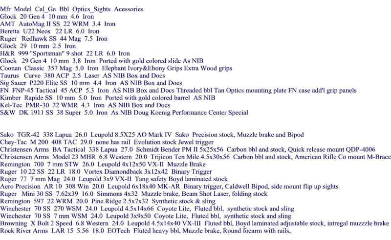 Collection Reduction