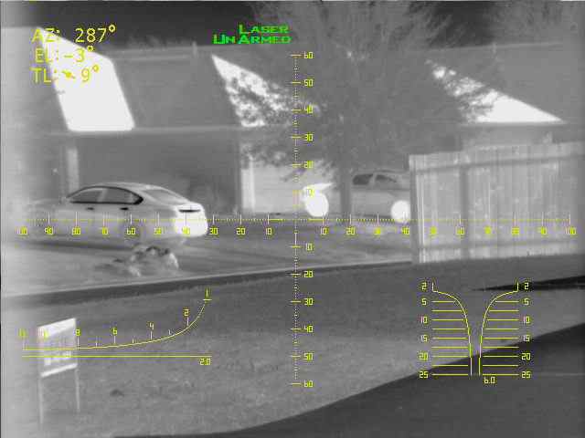 FT640 Thermal Imaging Monocular (PAS-28)